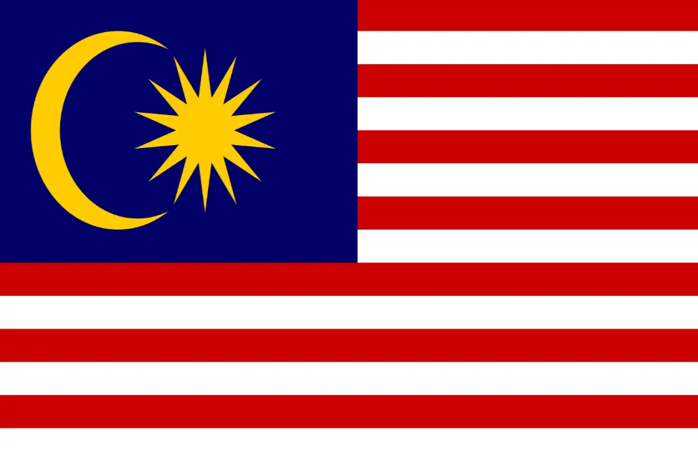 Guidelines to follow when hiring employees in Malaysia